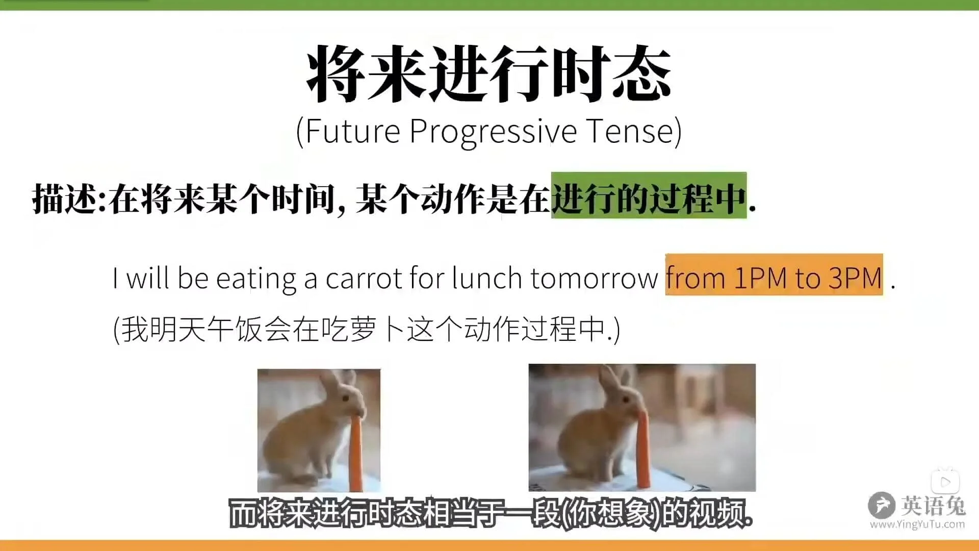 英语语法笔记——动词插图30 英语语法笔记——动词插图30