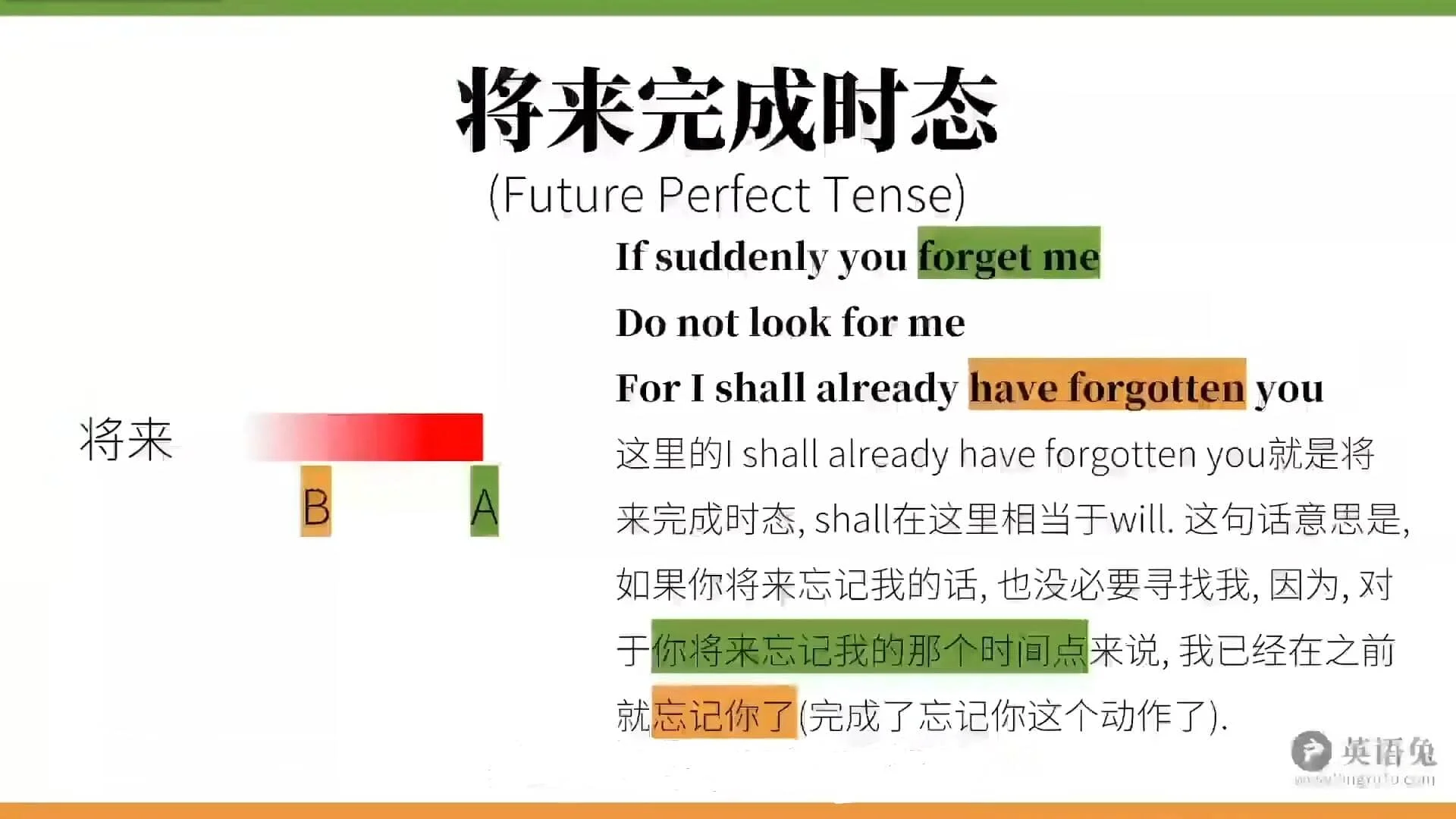 英语语法笔记——动词插图32 英语语法笔记——动词插图32