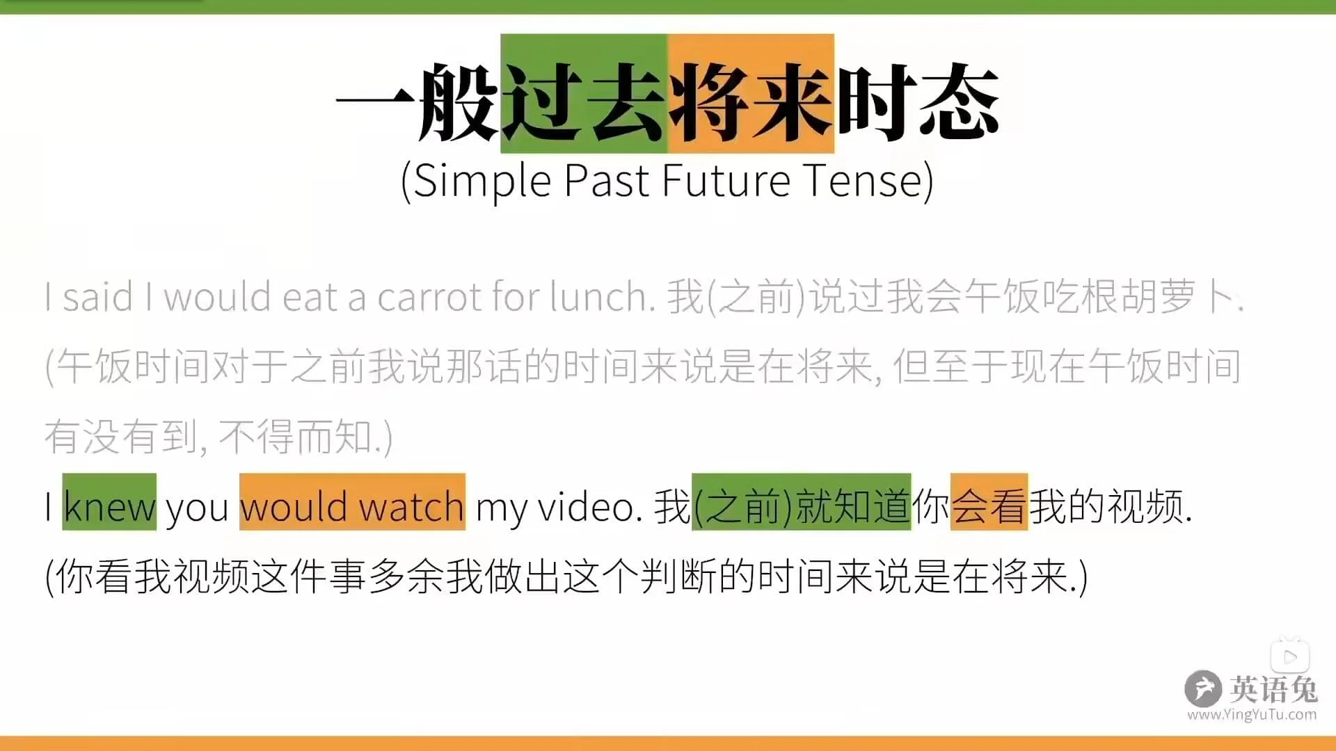 英语语法笔记——动词插图40 英语语法笔记——动词插图40