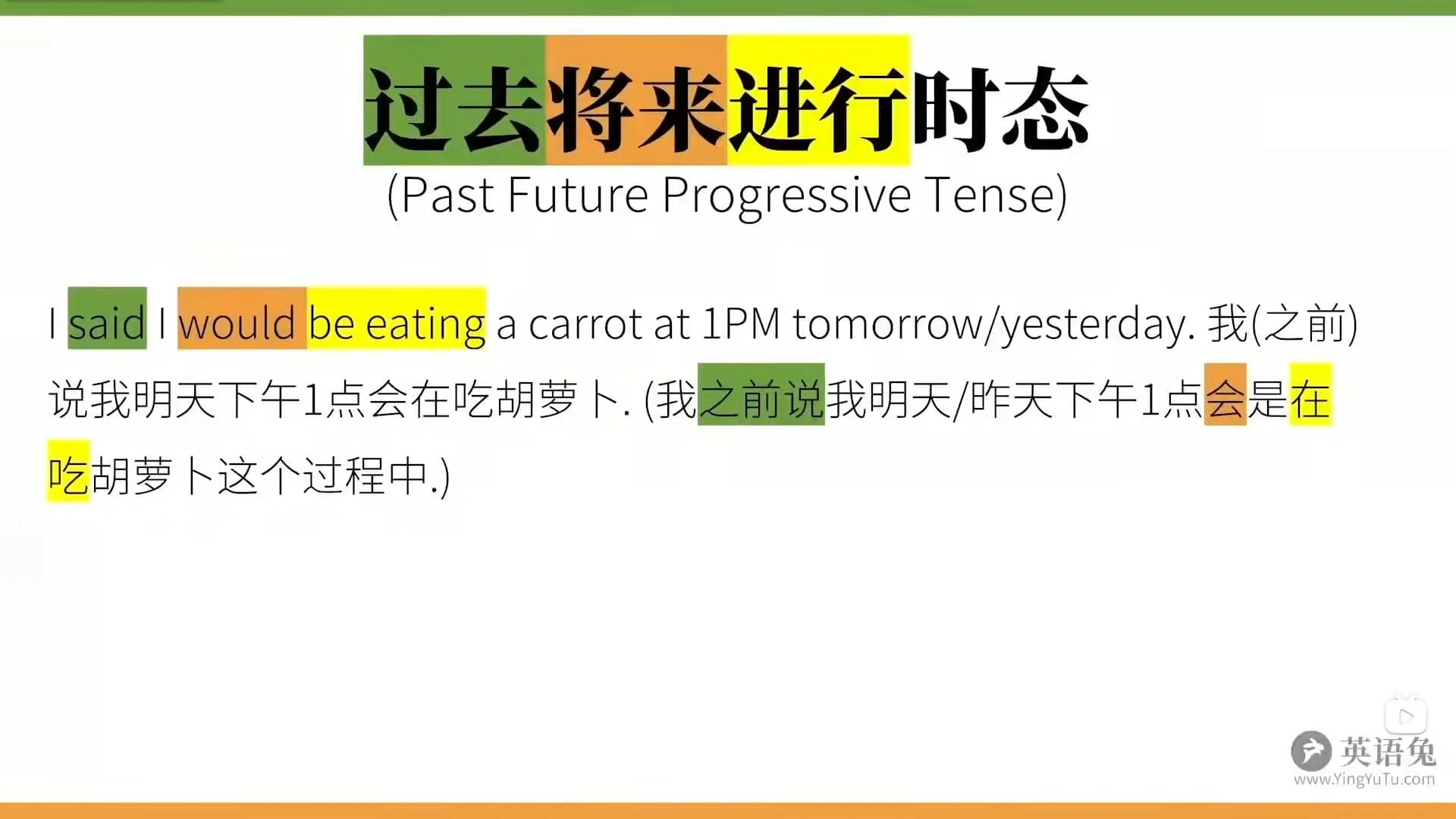 英语语法笔记——动词插图42 英语语法笔记——动词插图42