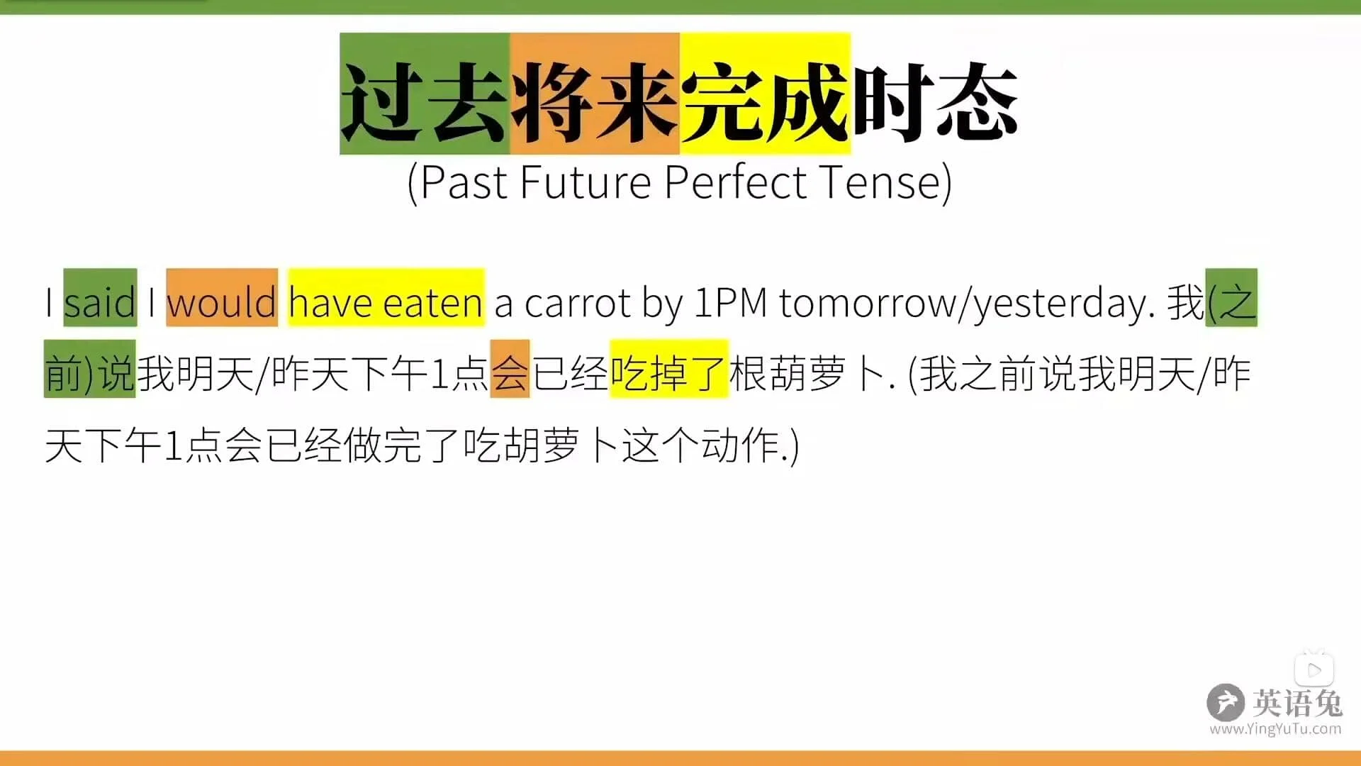 英语语法笔记——动词插图44 英语语法笔记——动词插图44