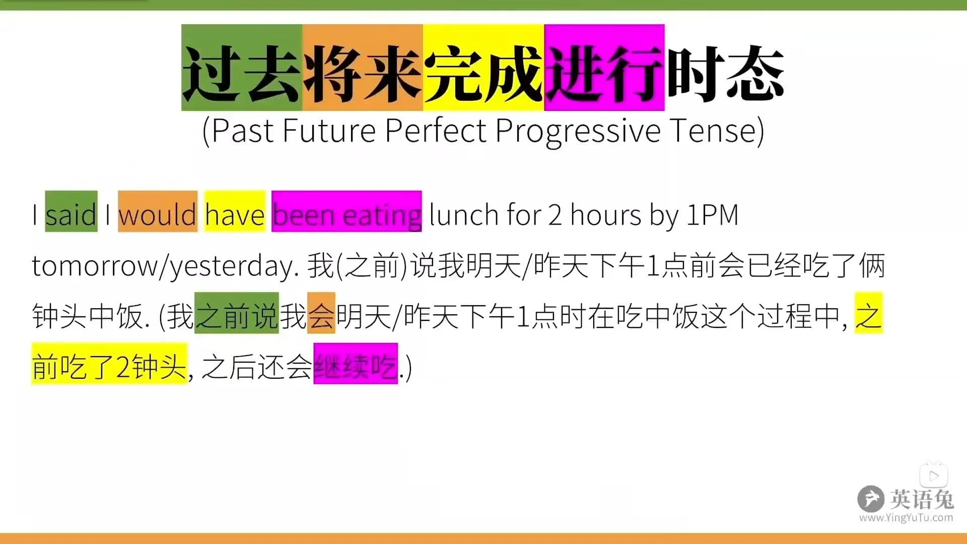 英语语法笔记——动词插图46 英语语法笔记——动词插图46
