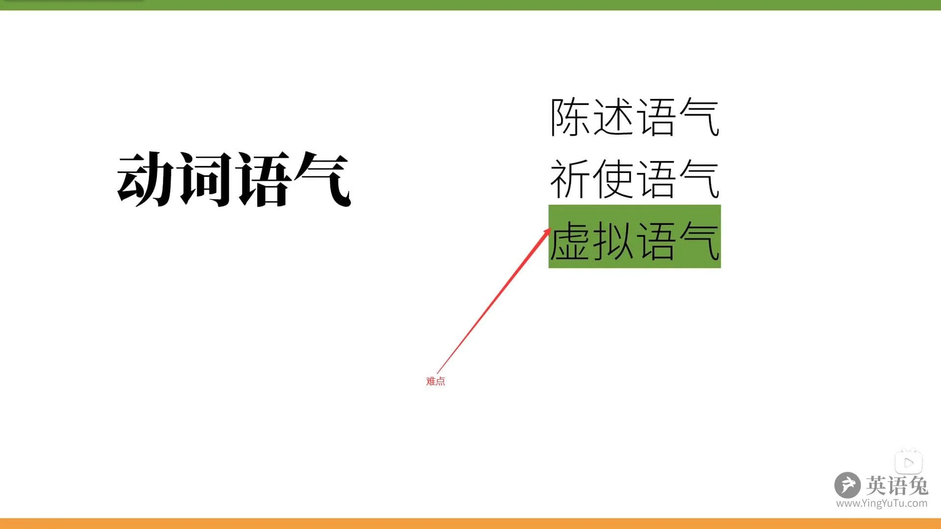英语语法笔记——动词插图48 英语语法笔记——动词插图48