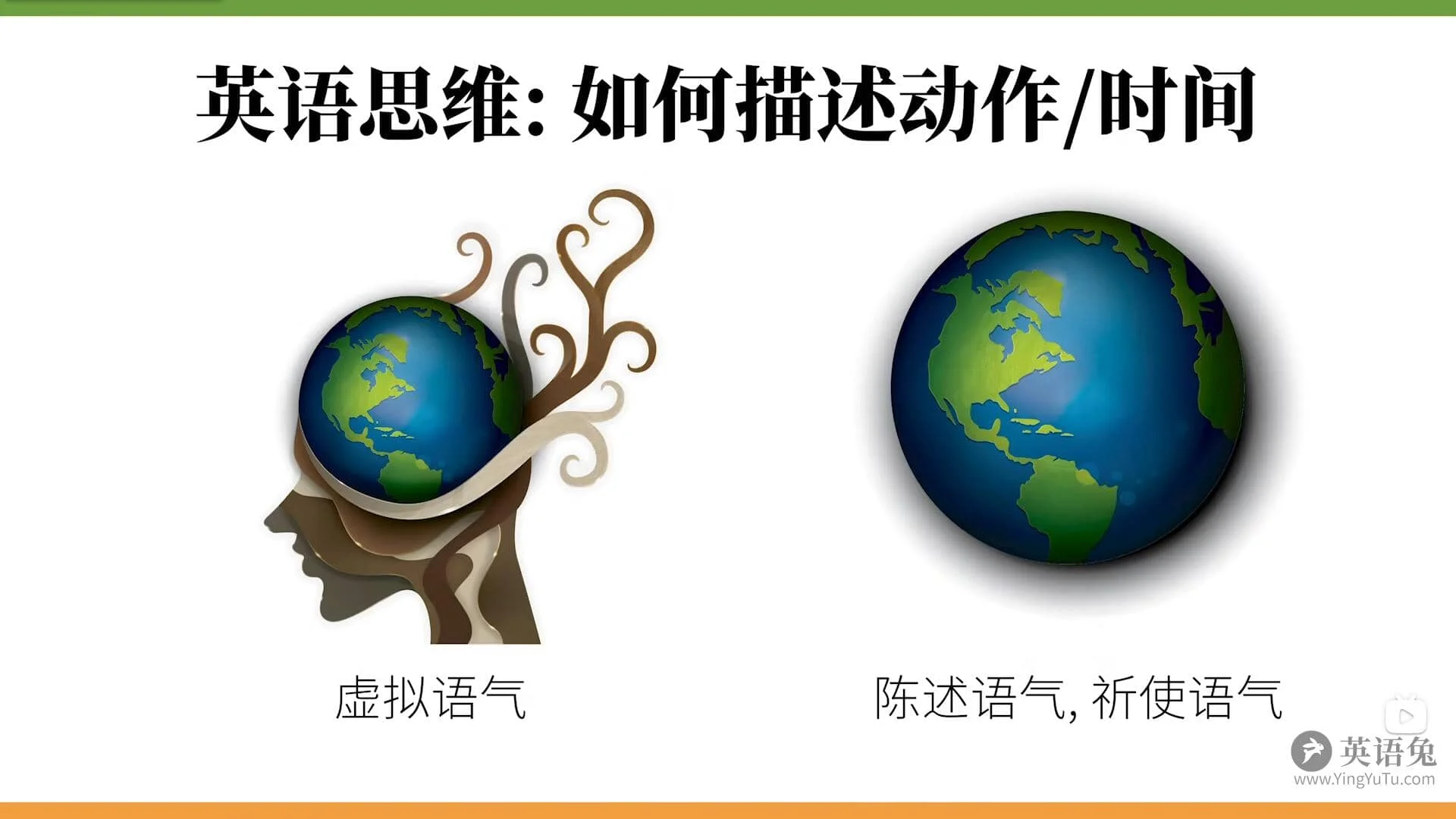 英语语法笔记——动词插图58 英语语法笔记——动词插图58