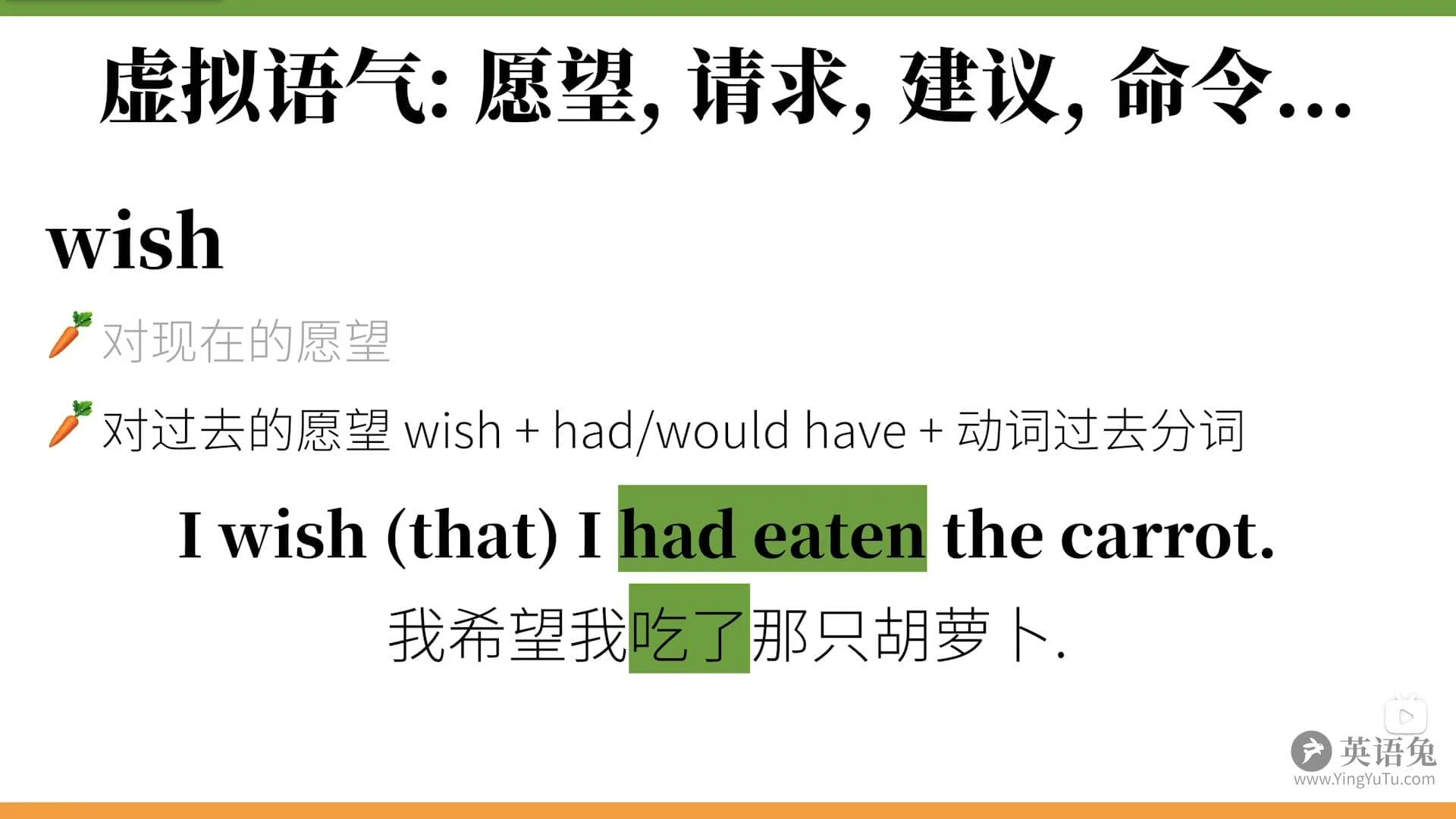 英语语法笔记——动词插图70 英语语法笔记——动词插图70