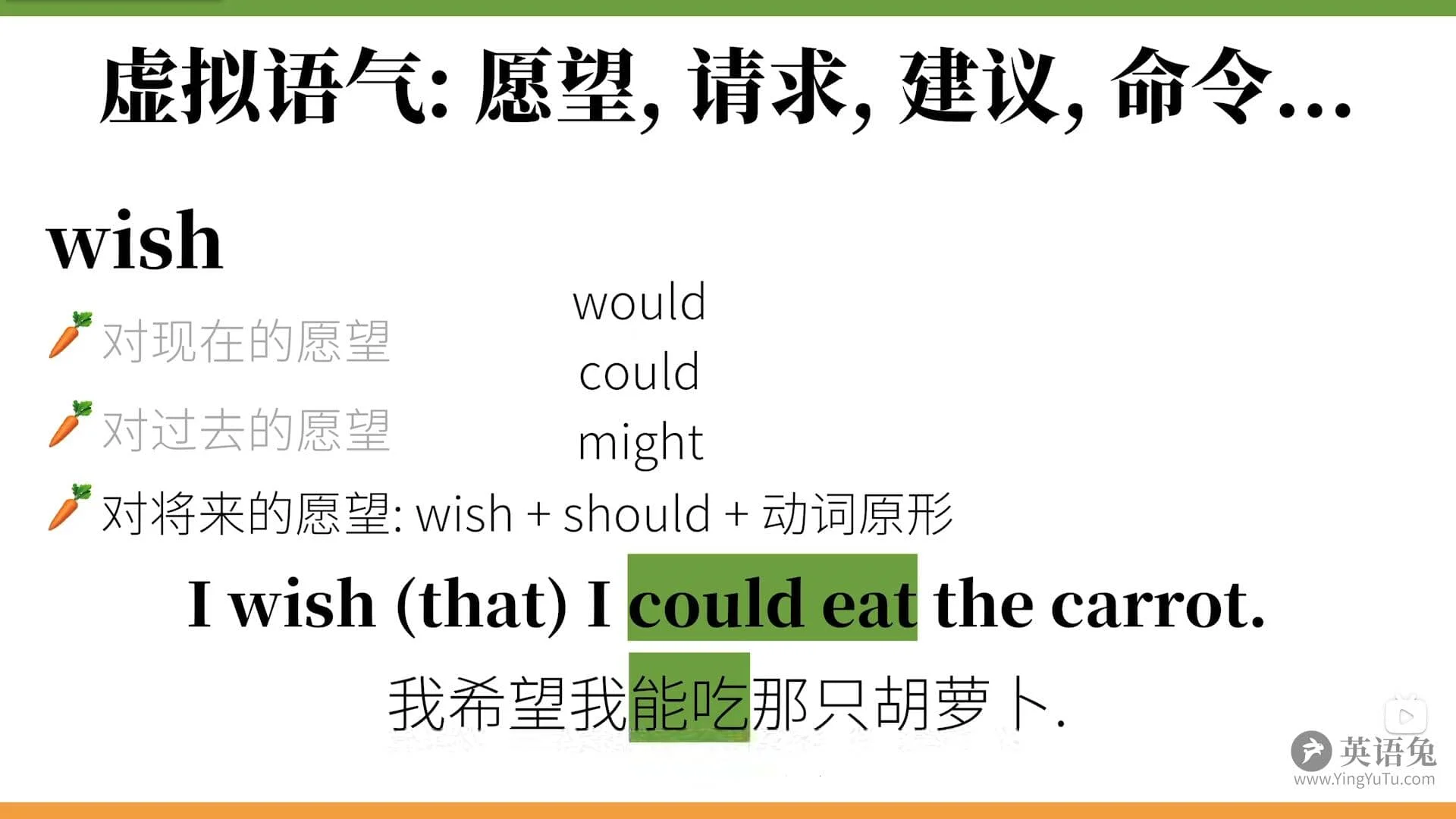 英语语法笔记——动词插图72 英语语法笔记——动词插图72