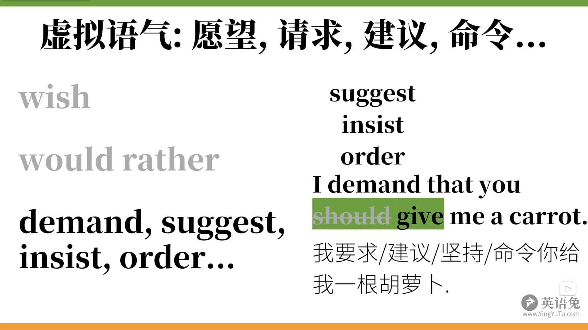 英语语法笔记——动词插图74 英语语法笔记——动词插图74