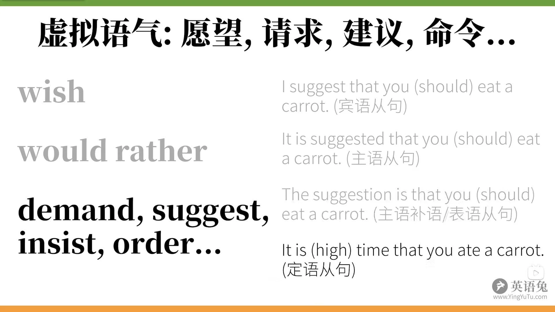 英语语法笔记——动词插图76 英语语法笔记——动词插图76