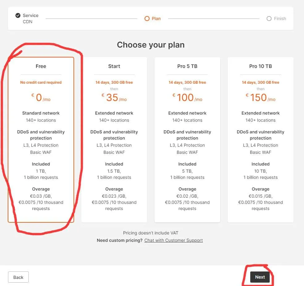 免费的CDN——Gcore CDN插图4 免费的CDN——Gcore CDN插图4