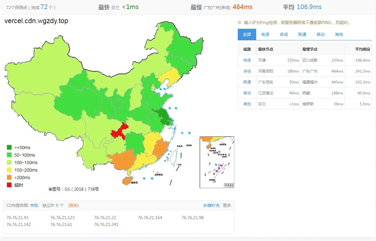 Vercel免费加速网站静态资源插图6 Vercel免费加速网站静态资源插图6