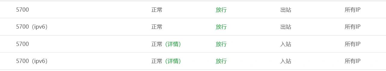 解决安装Nginx后青龙面板无法访问插图2 解决安装Nginx后青龙面板无法访问插图2