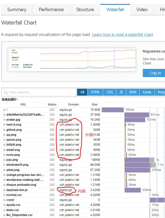 使用WP-Rocket加速你的网站插图8 使用WP-Rocket加速你的网站插图8